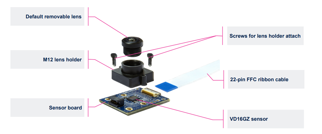 STMicroelectronics STEVAL-16GZMAI VD16GZ S-Board硬件套件
